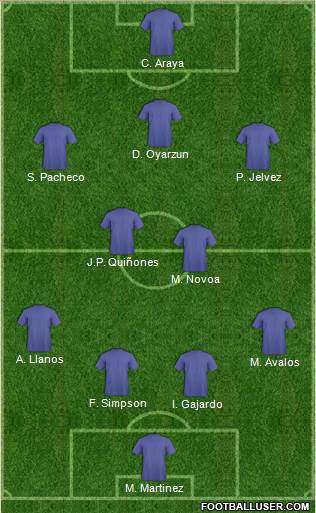 Euro 2012 Team Formation 2017
