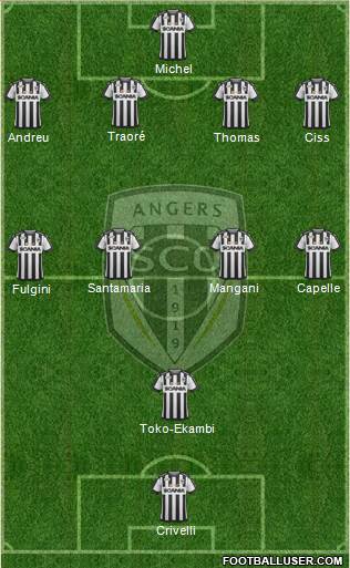 Angers SCO Formation 2017