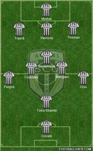 Angers SCO Formation 2017