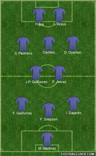 Euro 2012 Team Formation 2017