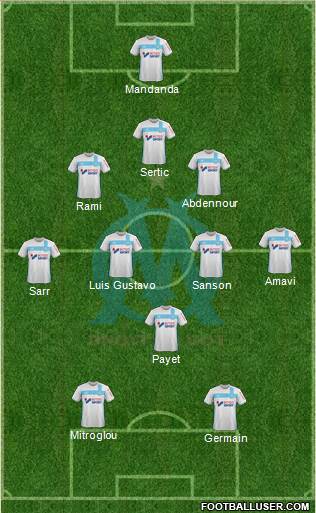 Olympique de Marseille Formation 2017