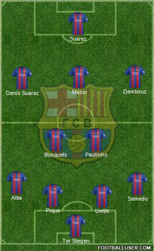 F.C. Barcelona Formation 2017