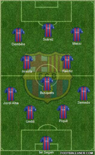 F.C. Barcelona Formation 2017