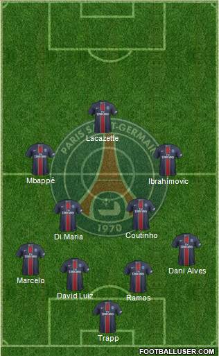 Paris Saint-Germain Formation 2017