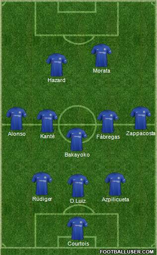 Chelsea Formation 2017