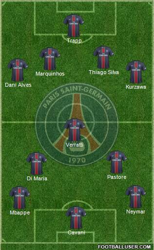 Paris Saint-Germain Formation 2017