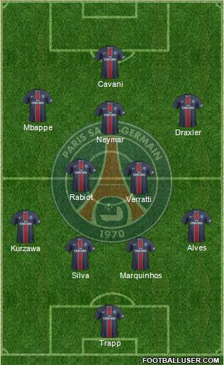 Paris Saint-Germain Formation 2017