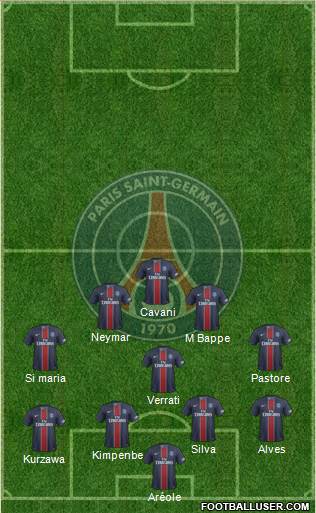Paris Saint-Germain Formation 2017