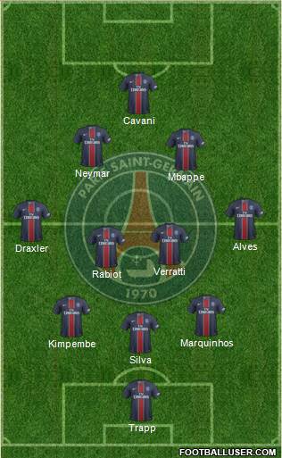 Paris Saint-Germain Formation 2017
