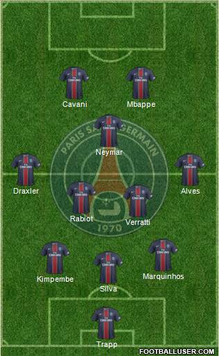 Paris Saint-Germain Formation 2017
