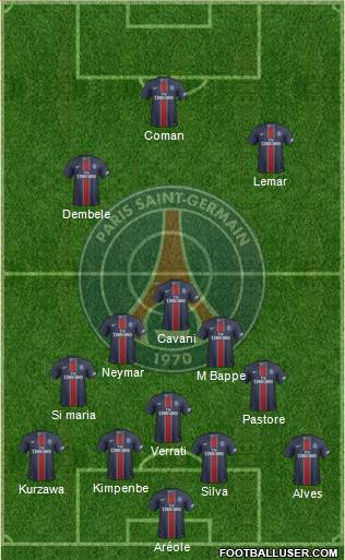 Paris Saint-Germain Formation 2017
