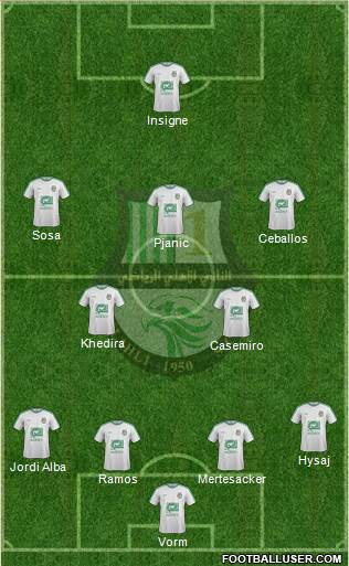 Al-Ahli Sports Club (QAT) Formation 2017