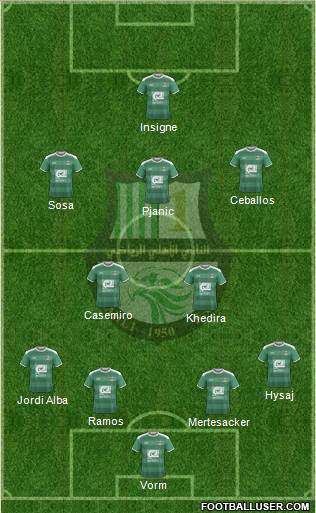 Al-Ahli Sports Club (QAT) Formation 2017