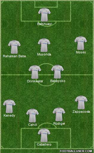 Chelsea Formation 2017