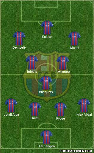 F.C. Barcelona Formation 2017