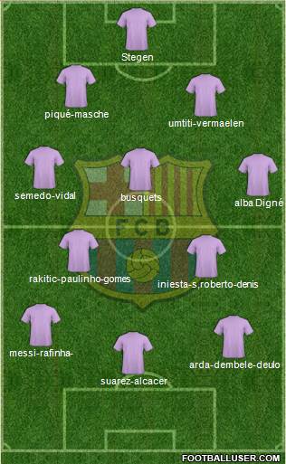 F.C. Barcelona Formation 2017