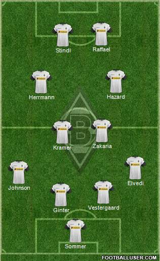 Borussia Mönchengladbach Formation 2017