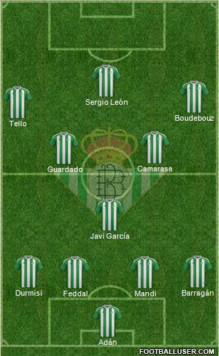 Real Betis B., S.A.D. Formation 2017