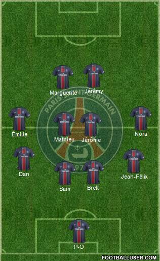 Paris Saint-Germain Formation 2017
