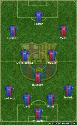 F.C. Barcelona Formation 2017