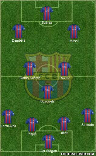 F.C. Barcelona Formation 2017