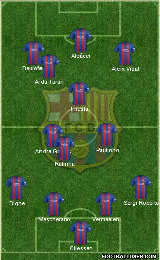 F.C. Barcelona Formation 2017