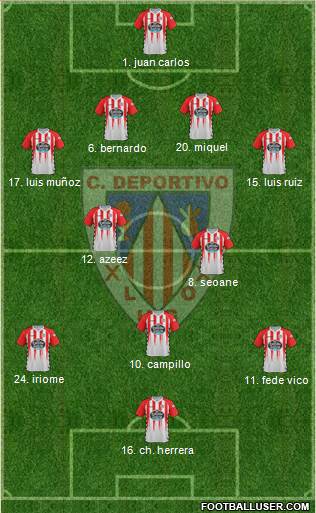 C.D. Lugo Formation 2017