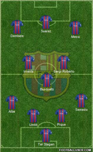 F.C. Barcelona Formation 2017