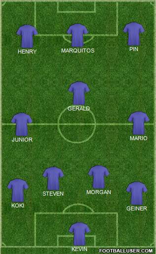Pro Evolution Soccer Team Formation 2017