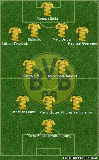 Borussia Dortmund Formation 2017