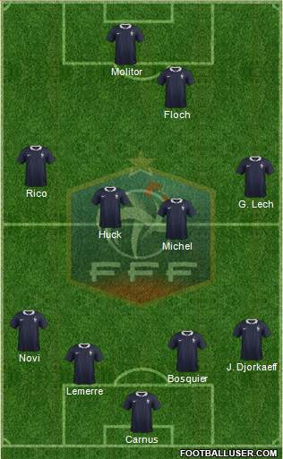 France Formation 2017