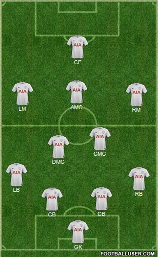 Tottenham Hotspur Formation 2017