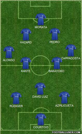 Chelsea Formation 2017