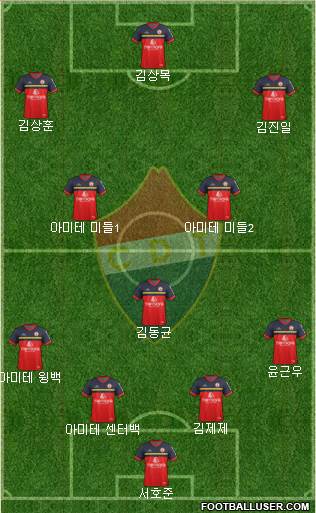 Clube Desportivo Trofense Formation 2017