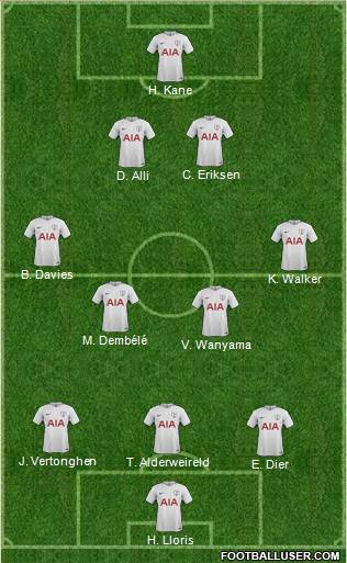 Tottenham Hotspur Formation 2017