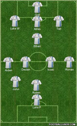 Melbourne Heart FC Formation 2017