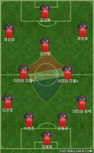 Clube Desportivo Trofense Formation 2017