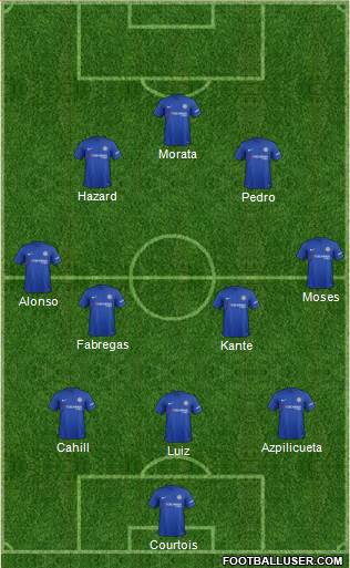 Chelsea Formation 2017