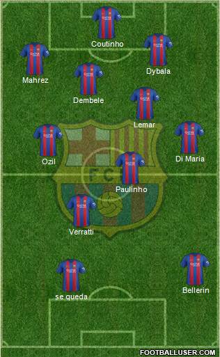 F.C. Barcelona Formation 2017