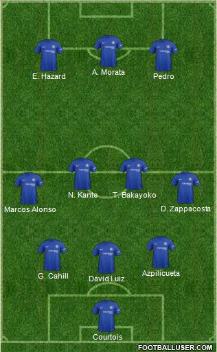 Chelsea Formation 2017