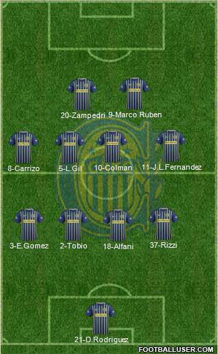 Rosario Central Formation 2017