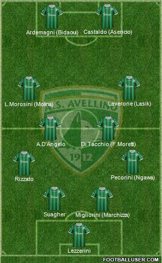 Avellino Formation 2017