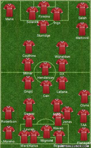 Liverpool Formation 2017