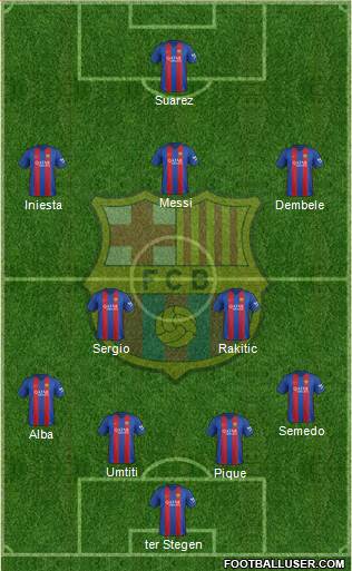 F.C. Barcelona Formation 2017