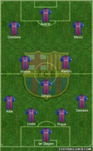 F.C. Barcelona Formation 2017