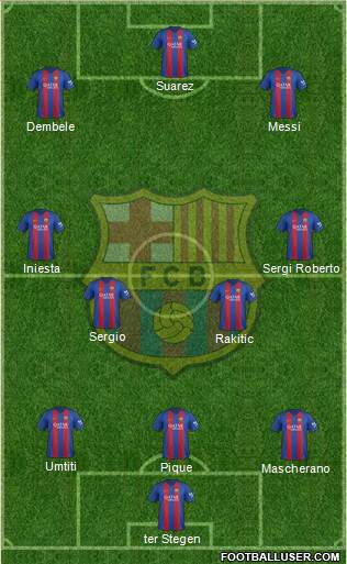 F.C. Barcelona Formation 2017