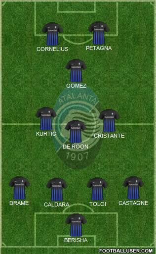 Atalanta Formation 2017