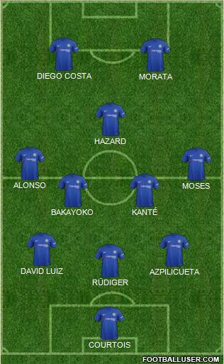 Chelsea Formation 2017