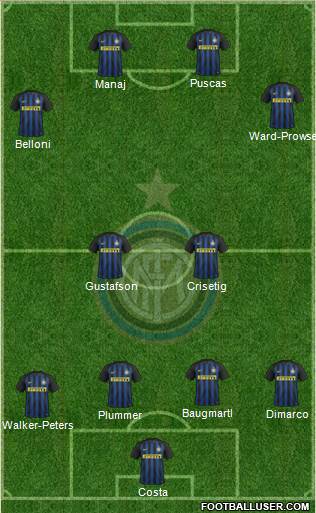 F.C. Internazionale Formation 2017