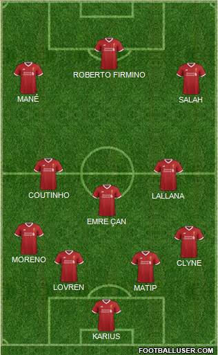 Liverpool Formation 2017